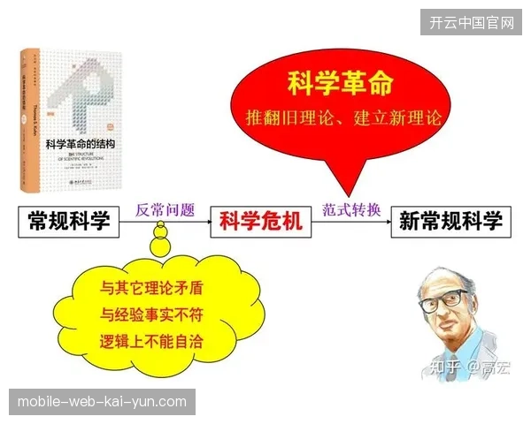 为何大型体育场馆在极端气候下往往遭遇多供应商协同失效的结构性危机？
