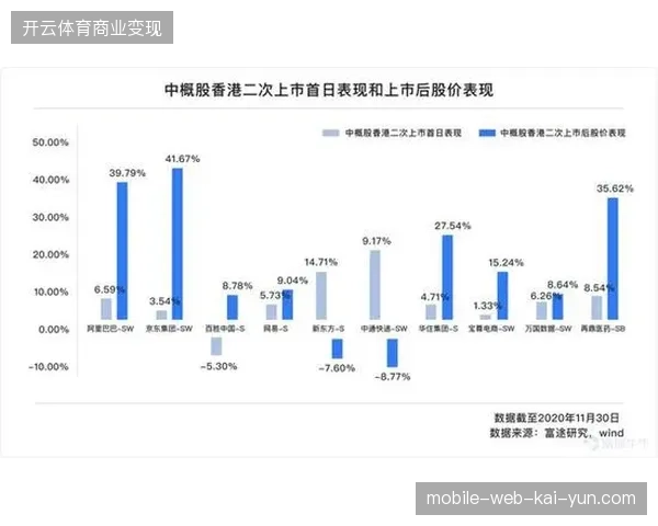 北美区域转播商如何通过边缘节点协议消解2026世界杯信号传输极值压力